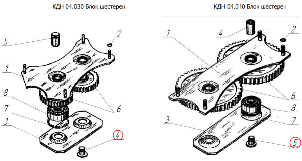 Редуктор кдн 210. Блок шестерен КДН 210. Косилка КДН-210 схема. Блок шестерен КДН 04.010 (большой). КДН 210 косилка шестерни.